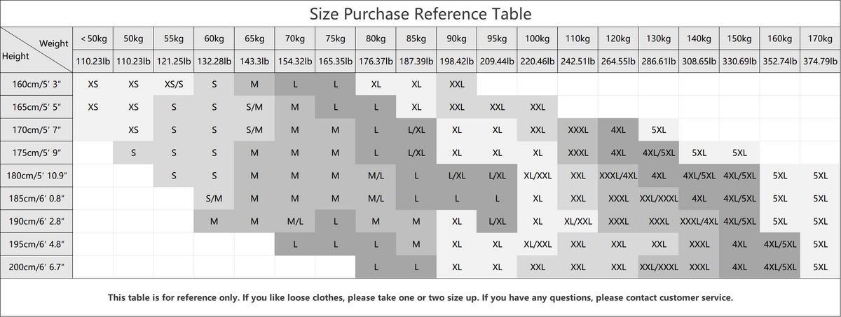 Product details and measurements