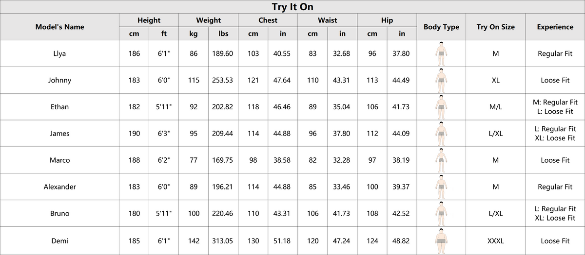 Product details and measurements