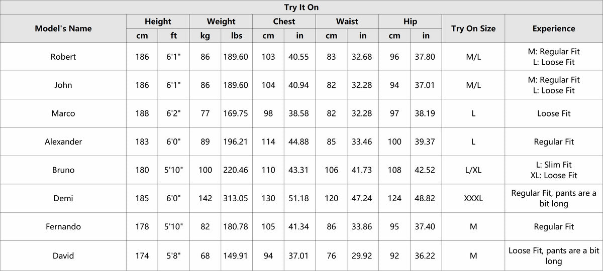 Product details and measurements