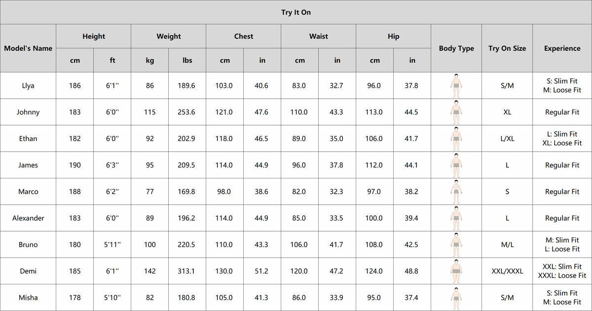 Product details and measurements
