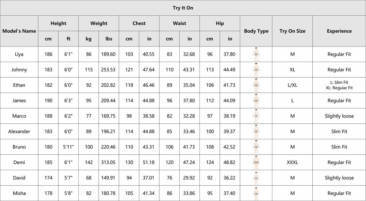 Product details and measurements