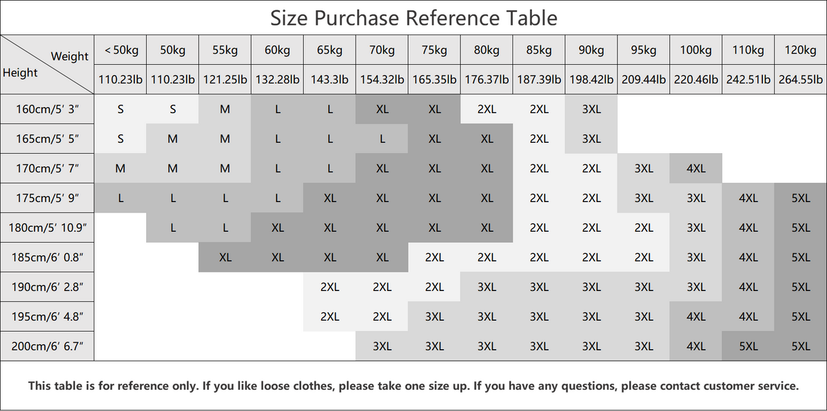 Product details and measurements