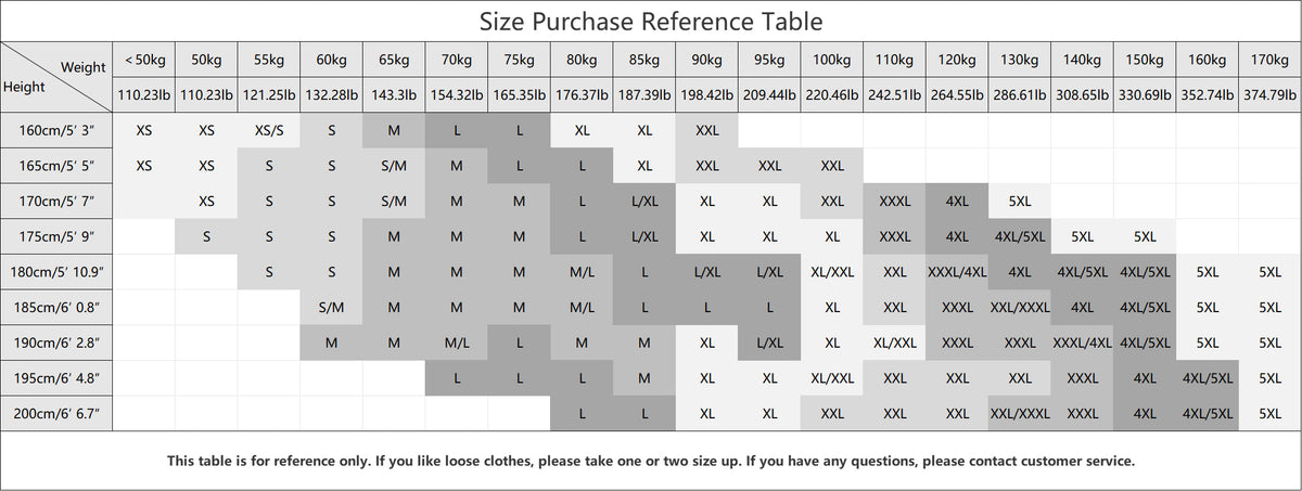Product details and measurements