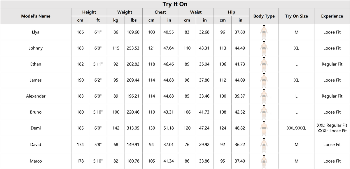 Product details and measurements