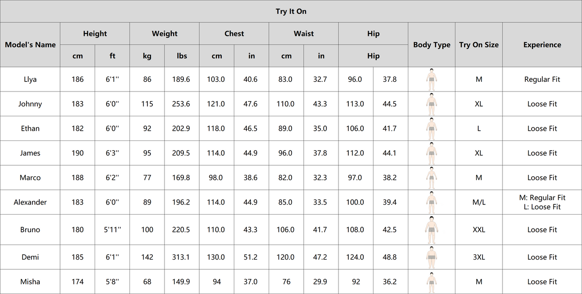 Product details and measurements