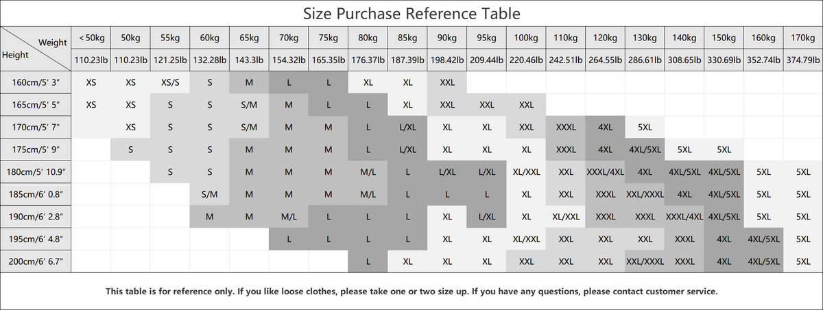 Product details and measurements